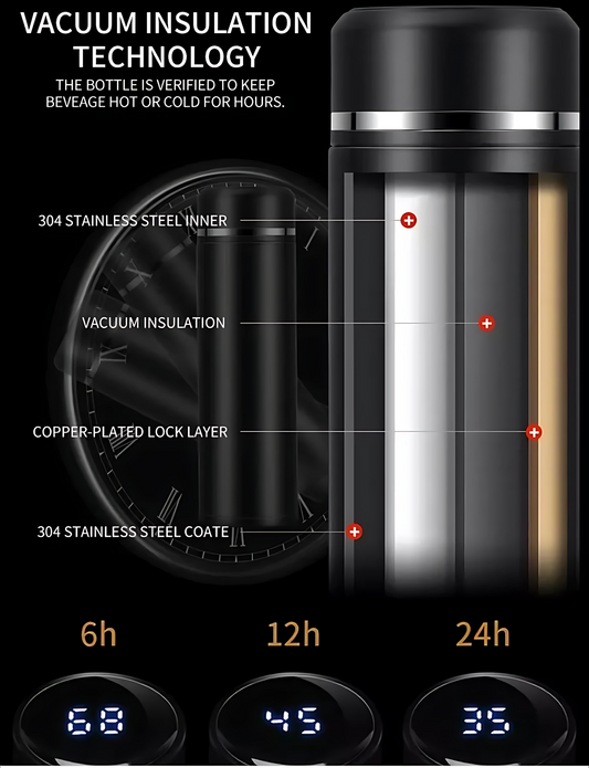 SmartTemp | 500ml LED Temp Display Thermos Bottle