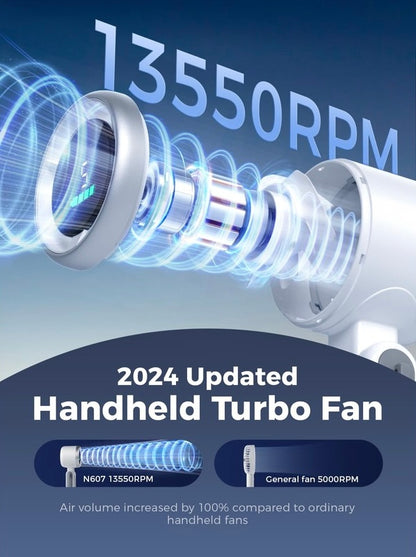 BreezeMax 3-in-1 | 5-Speed Foldable Neck & Turbo Fan
