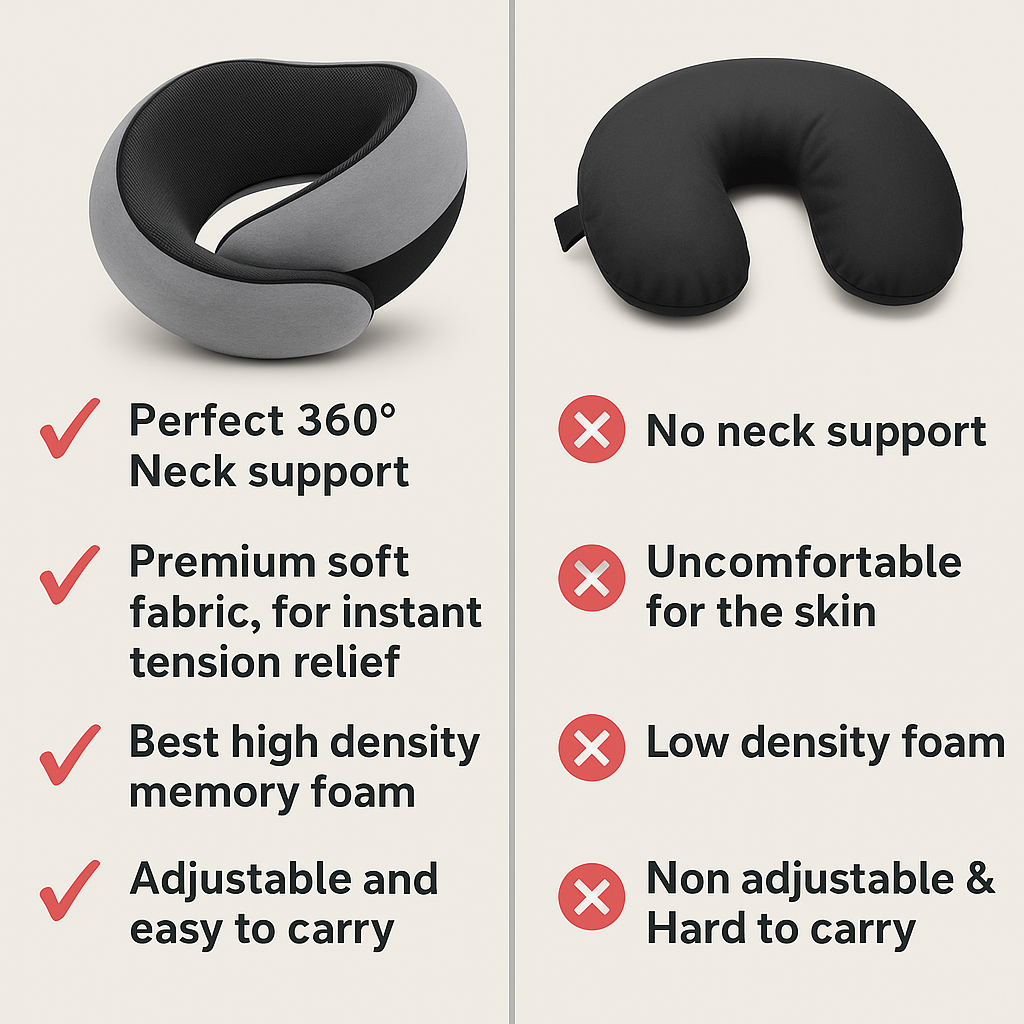 Travel Neck Pillow Memory Foam / U-shaped Snail Style Travel Pillow