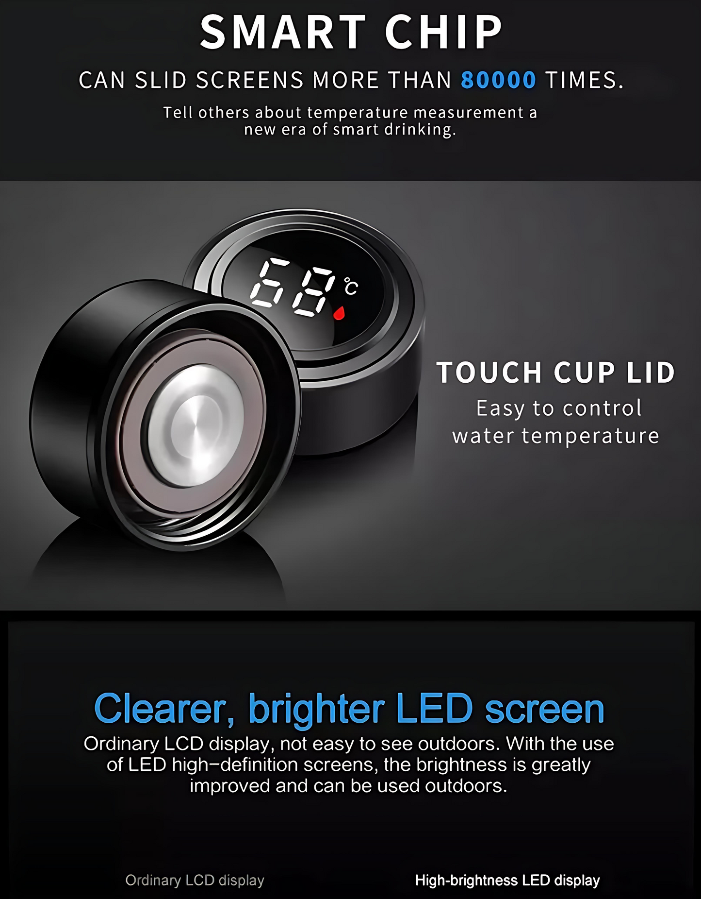 SmartTemp | 500ml LED Temp Display Thermos Bottle